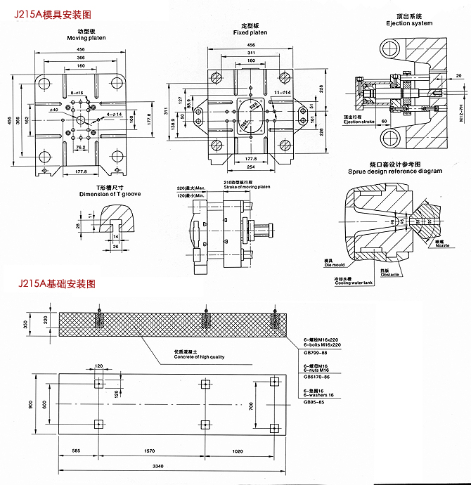 J215A型(58噸)580千牛熱室壓鑄機(jī)安裝圖